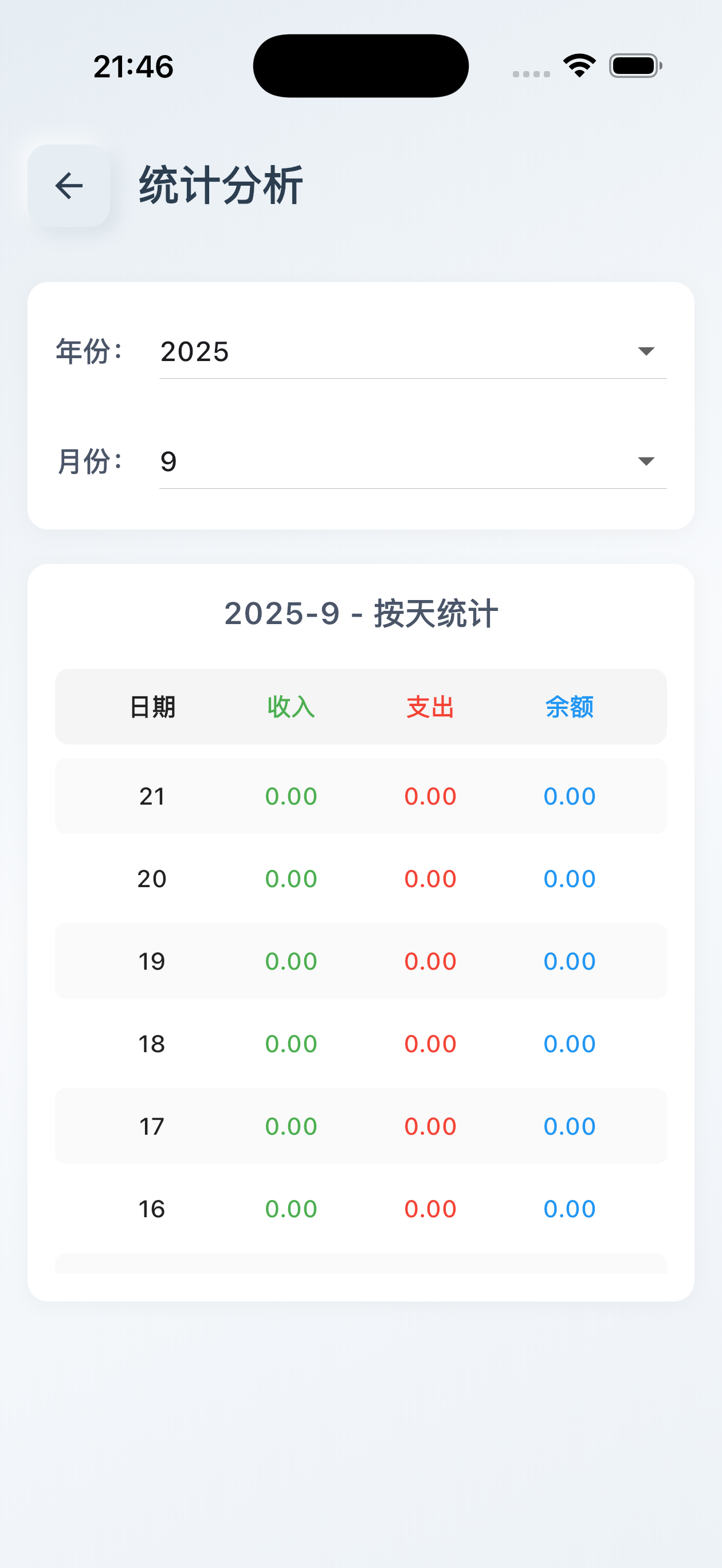 统计分析